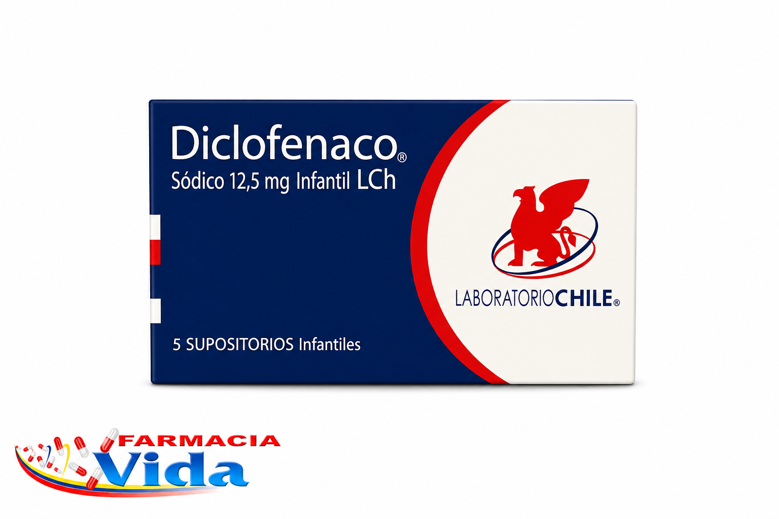 DICLOFENACO SODICO 12,5MG X 5 SUP INF
